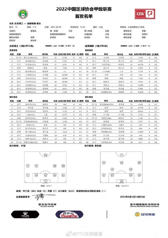 本赛季迄今为止，维卡里奥代表热刺出战了19场比赛，贡献了5场零封的表现。